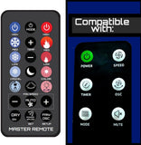 Replacement Holmes Remotes HA19