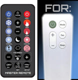 Replacement Remote For Frigidaire Air Conditioners Models: FHWC08**