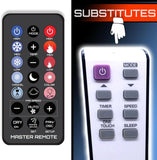 Replacement AC Remote for SPT  - Model: WA