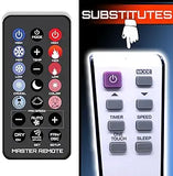 Air Conditioner Remote for Darin RG32A/E, RG32A/CE, RG32B/E, RG32B/CE
