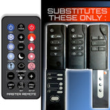 Remote Control for Delonghi