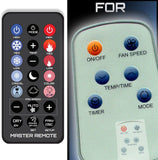AC Remote For Fedders