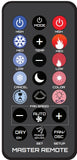 Replacement Fireplace Remote - 36EB