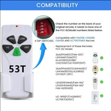 Replacement Remote for 2AAZPFAN53T,FAN-,L3HFANIIT,1IT,KUJCE9103,EO8BT,CHQ7030T,UC7030T
