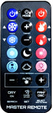 Universal Remote For Holmes Fans