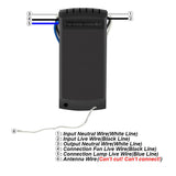 Universal Fan Remote For all RF (Radio Frequency) Fans