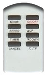 AC Remote for Commercial Cool - Haier